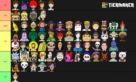 Vinesauce / Characters .